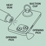 iPhone 15 Glasrückseite öffnenjpg